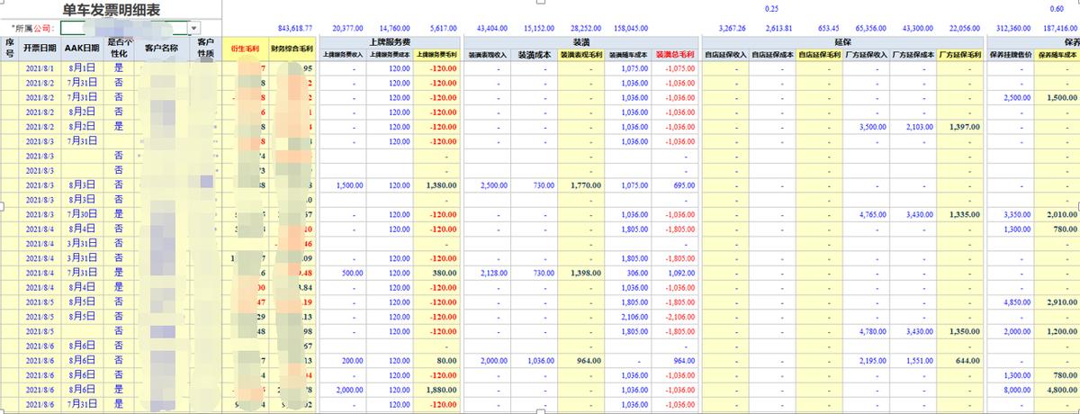 勤哲excel服务器管理软件好用不,勤哲excel服务器无限试用