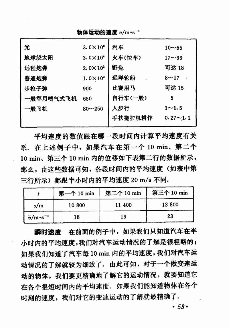 高中物理课本必修二第一章,高中物理课本人教版2007