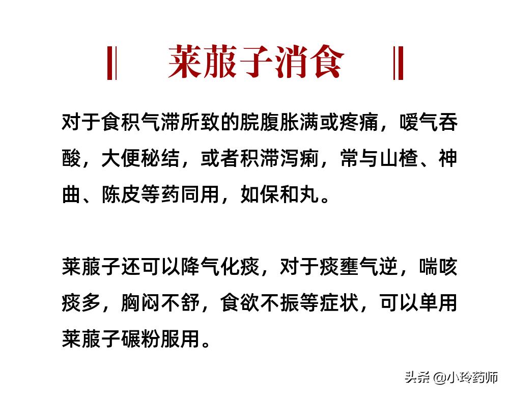 中医消食食物,消食中药药膳