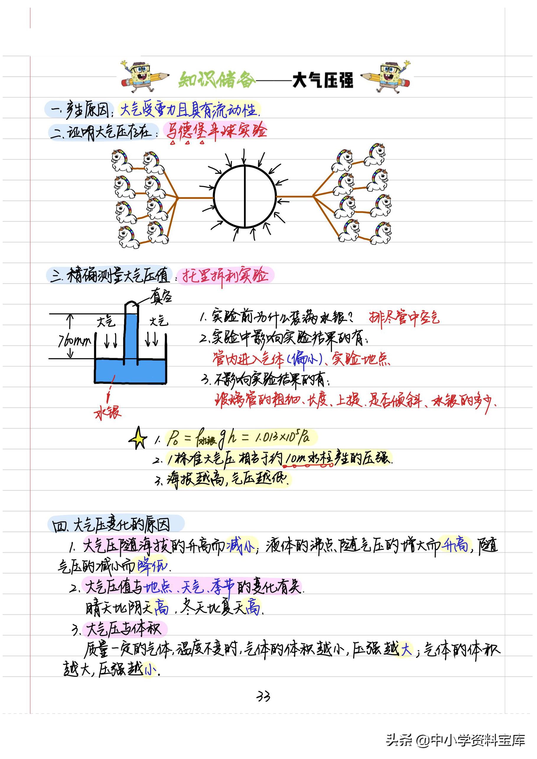 八年级上册物理笔记大全,八年级下册物理学霸笔记手写版