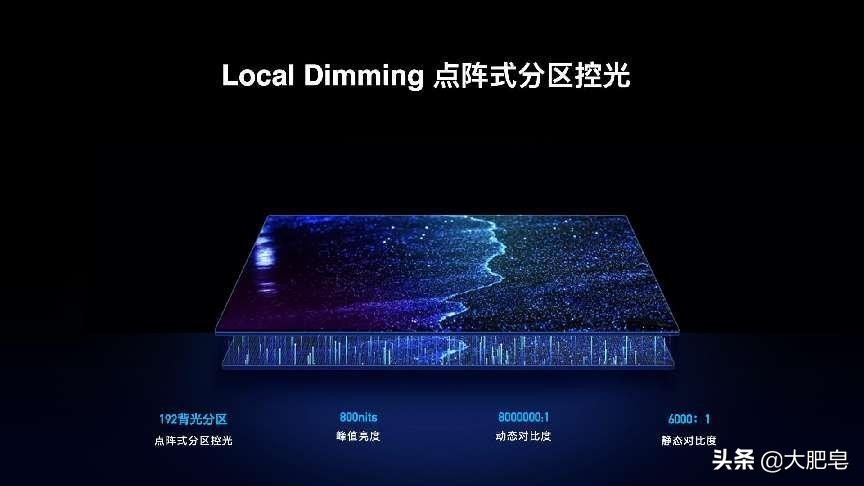 tcl55v68epro高刷高色域4k超高清,tcl电视t7h画质效果