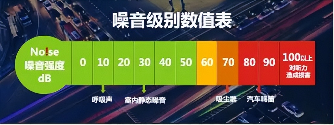 徕芬2023电动牙刷,100以内儿童电动牙刷推荐测评