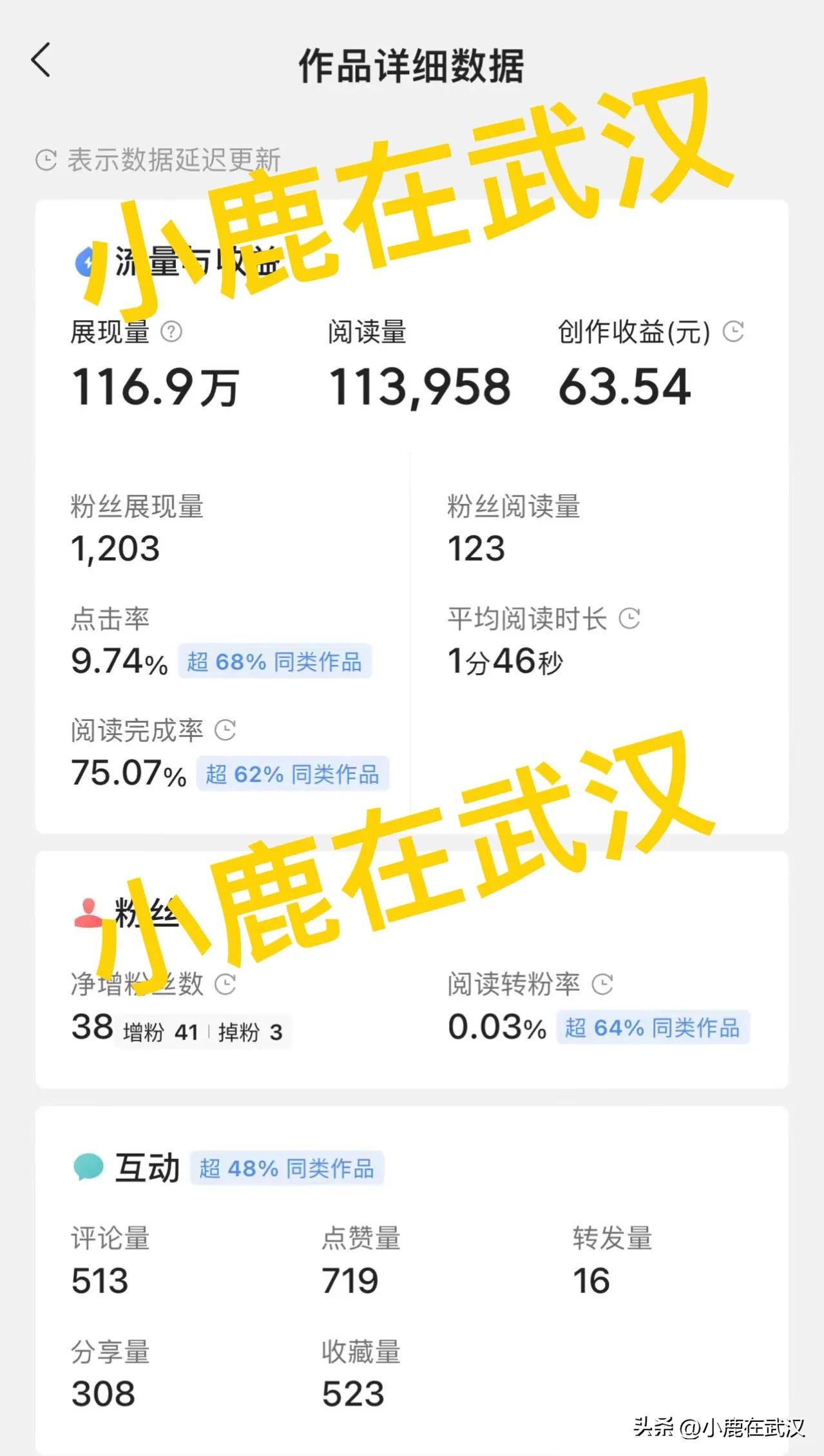 微头条的新闻素材从哪里找的,微头条情感文章从哪里找素材