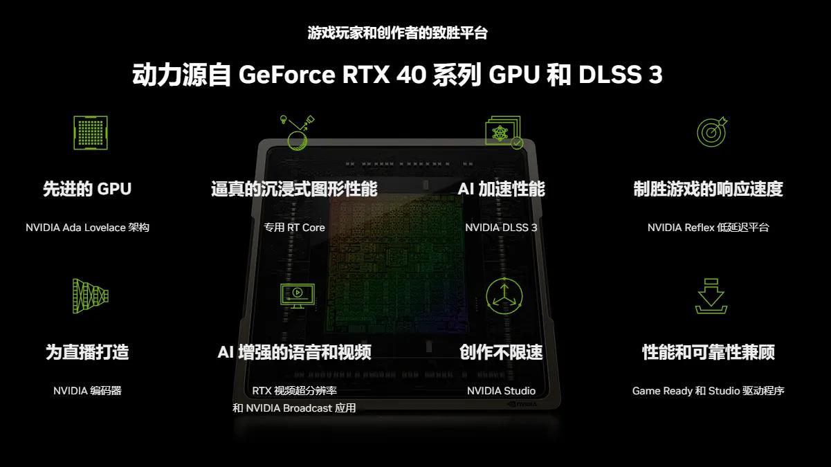 rtx4070显卡什么水平,rtx4060评价