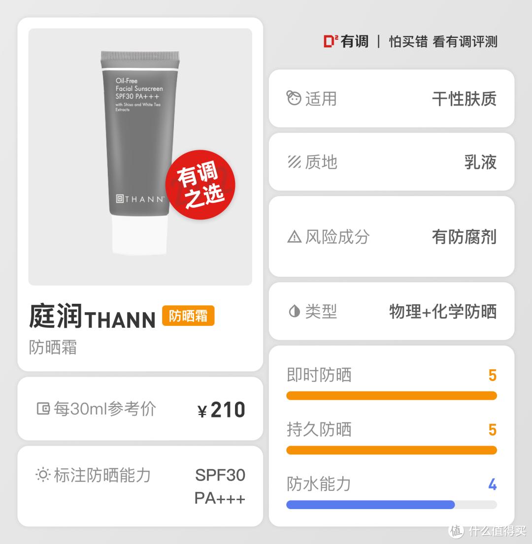 评测合集｜从765件中挑出这59件出行好物，跟着买就对了！