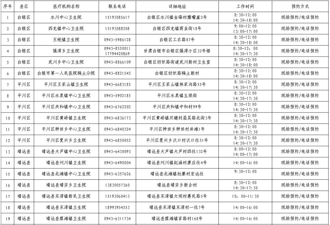 白银区返银疫情防控最新政策,外地回兰州疫情防控咨询电话