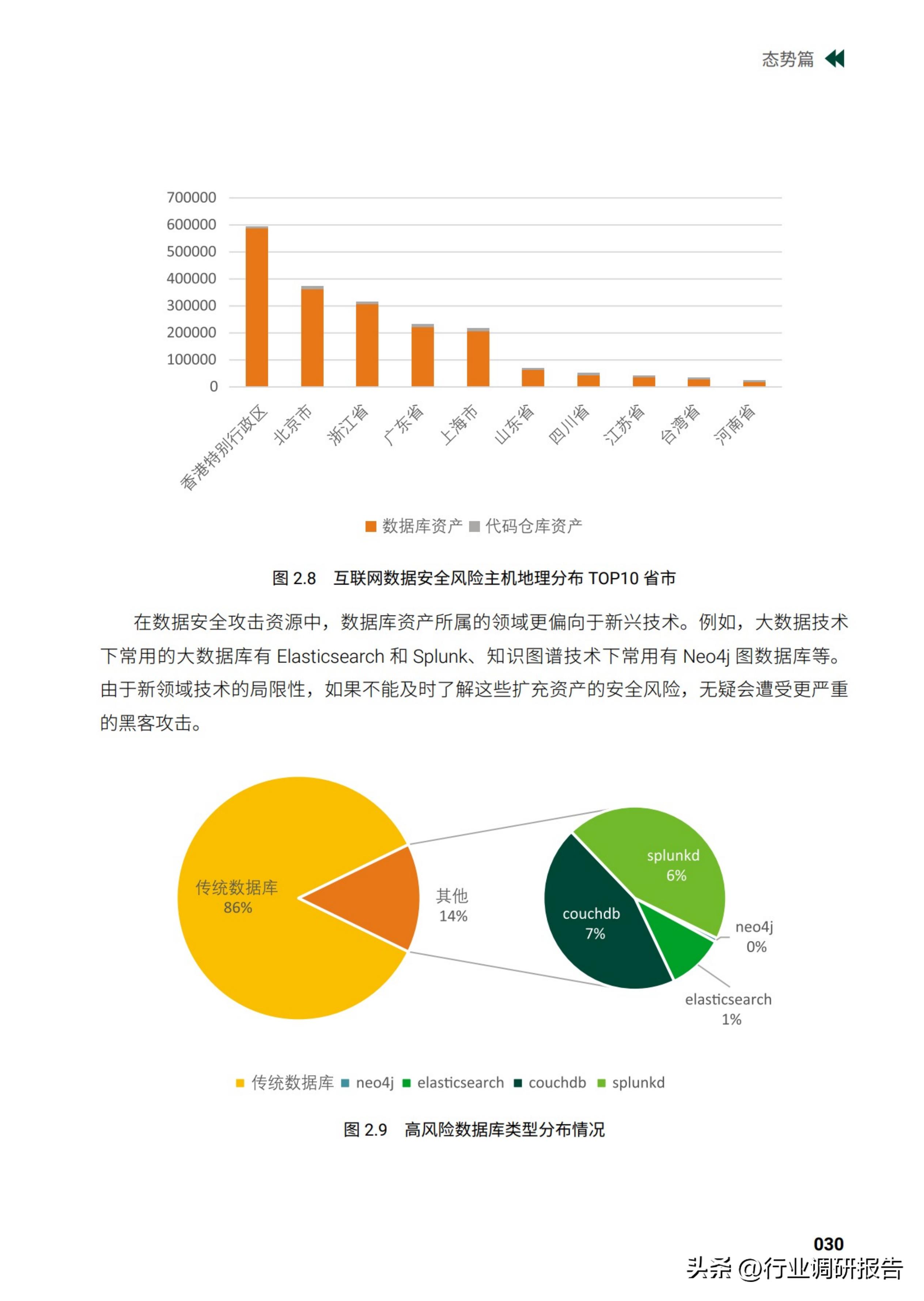 2025中国网络安全行业市场规模,2023年网络安全行业