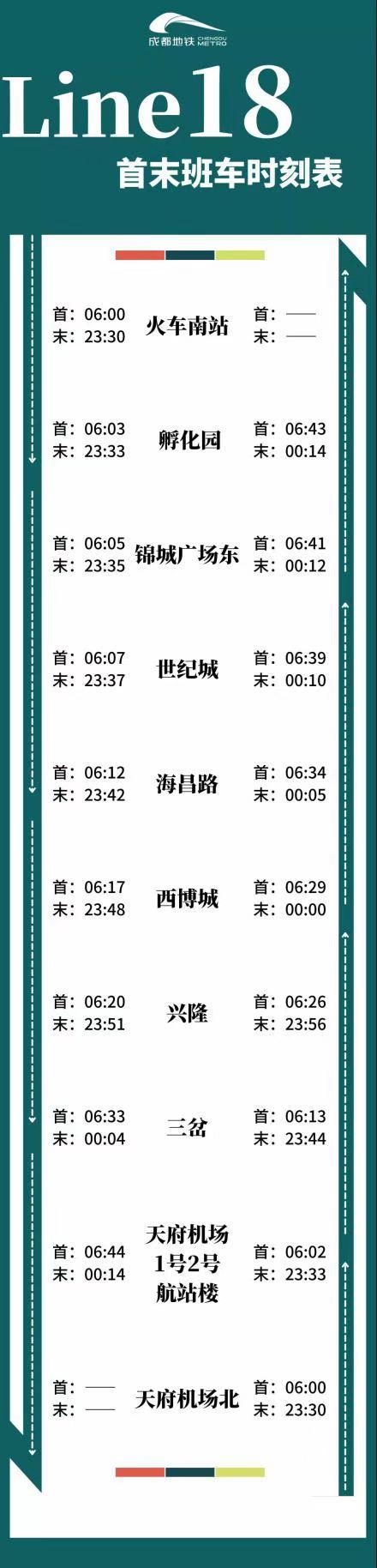 成都天府国际机场t2航站楼路线,天府机场早上7点的飞机怎么去