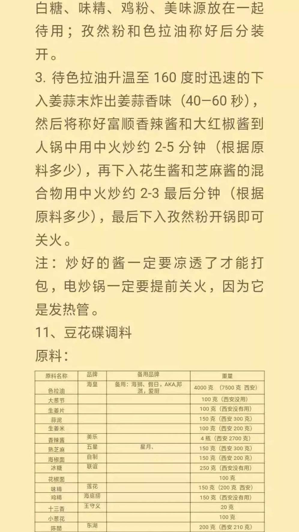 12种火锅酱料配方,火锅店秘制酱料配方教学