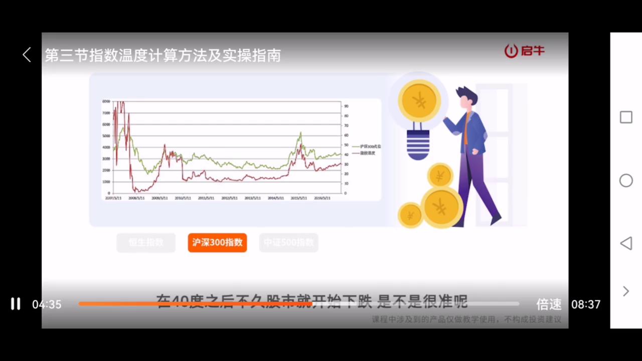 学习理财,在线学习理财