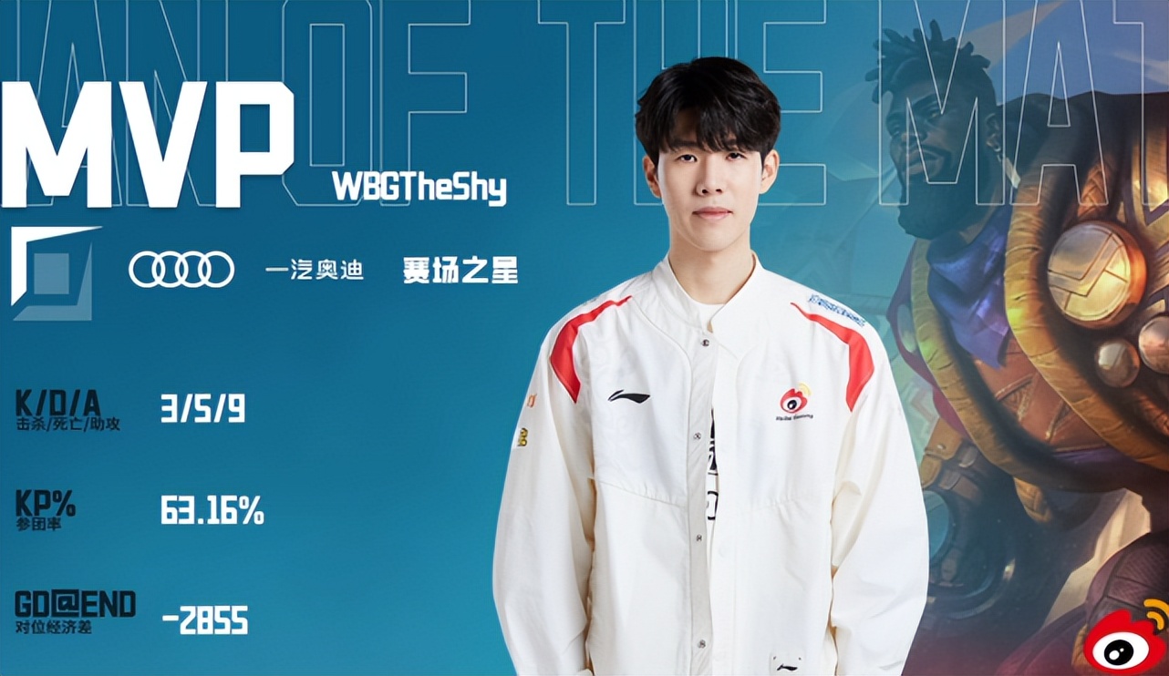 英雄联盟微博杯,英雄联盟微博杯战队名单