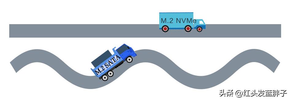 2023ssd固态硬盘,ssd固态硬盘最新