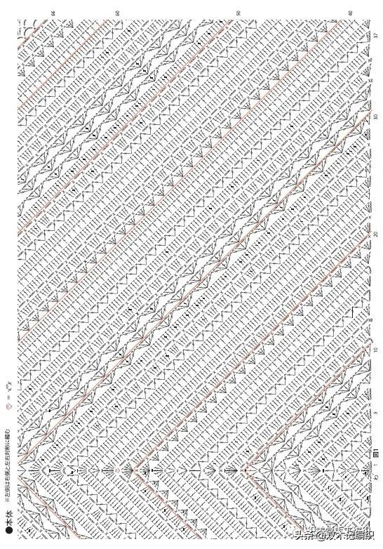 新款三角围巾的编织法,简单三角围巾教程