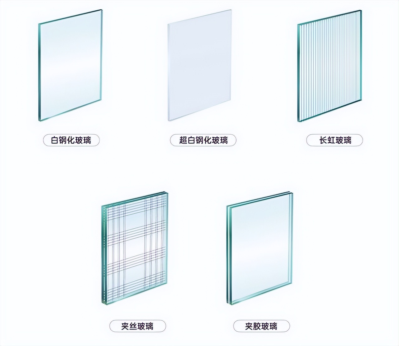 一个玻璃瓶在土底下几年才会消失,玻璃瓶在自然中多久消失