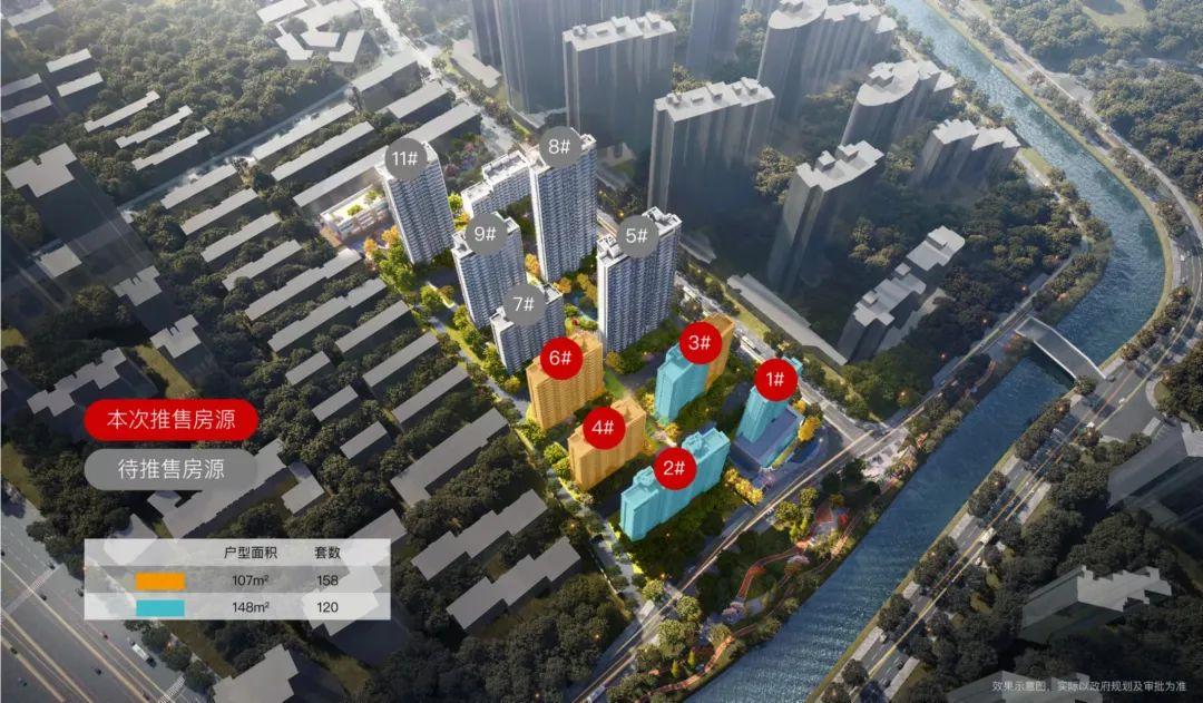 七批次不同总价段一文全解