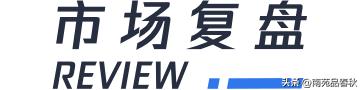周末影响a股走势的财经消息解读,a股好消息袭来周四股市行情前瞻