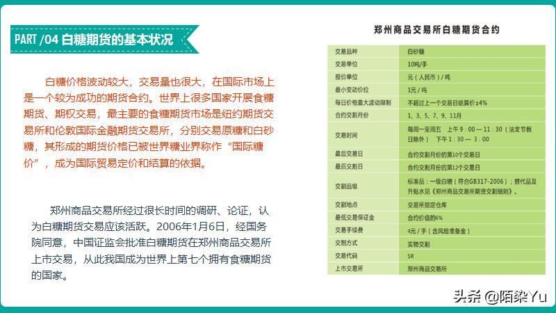 白糖期货关联品种,白糖期货股吧