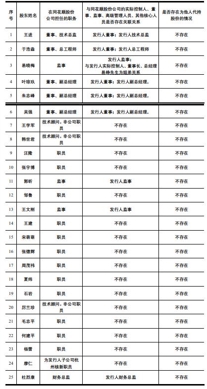 卷入破产纠纷案,同花顺财经最新案件新闻