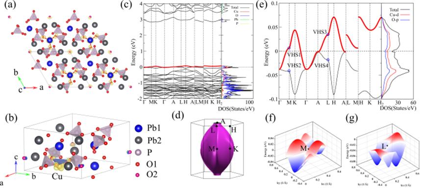 中科院金属所颠覆性成果,中科院金属研究所材料制备与加工