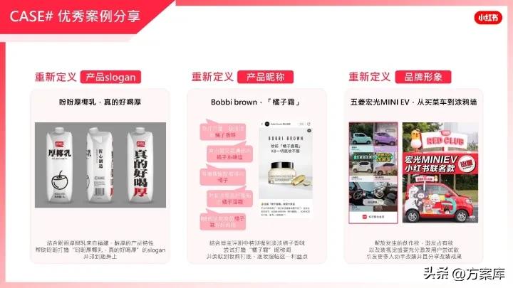 2022小红书彩妆类博主投放指南,2020小红书年中美妆洞察报告