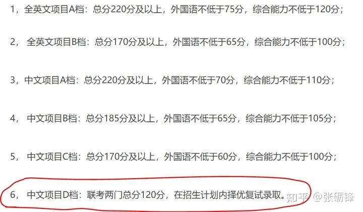 2年mba和3年mba有什么区别,国际mba和国内mba哪个含金量最高