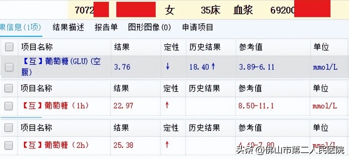 全民营养周宁波2号作品,全民营养周健康讲座