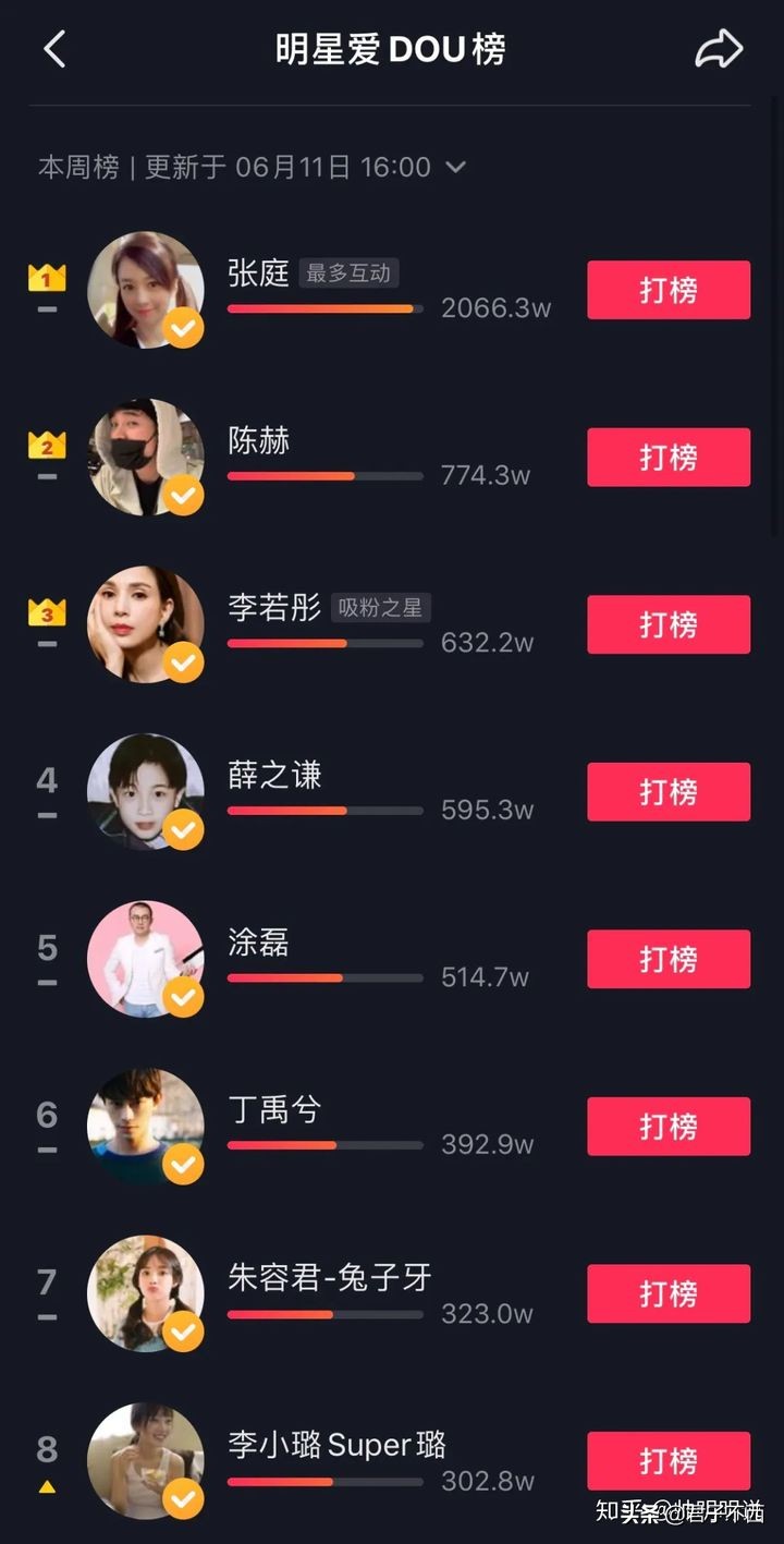 寰晢寮犲涵澶,寰晢澶寮犲涵