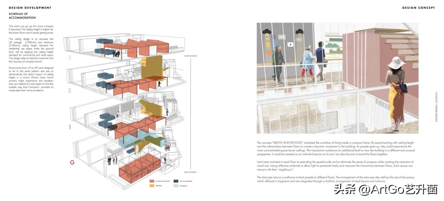 国际室内设计排版,室内设计师十大思维排版