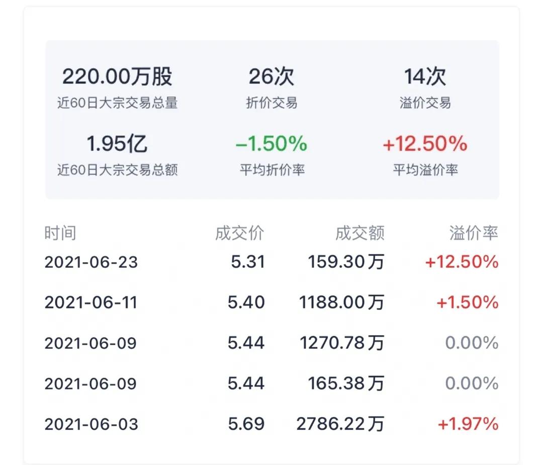 股票软件资金流入流出如何计算的,股市资金流入流出是什么意思