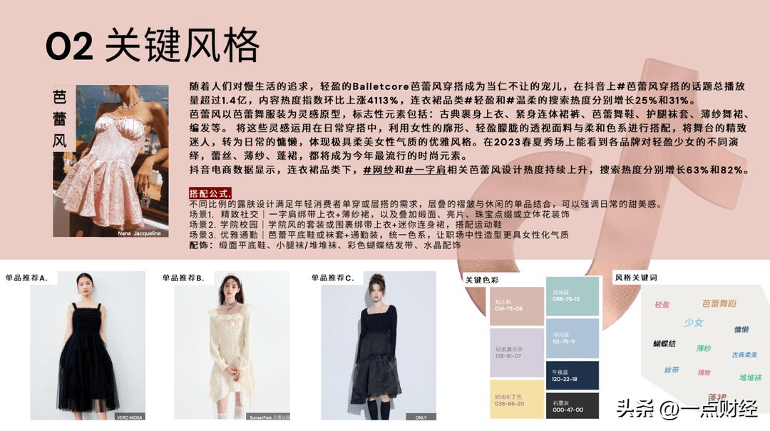 23年抖音电商服饰趋势,抖音电商服装行业趋势