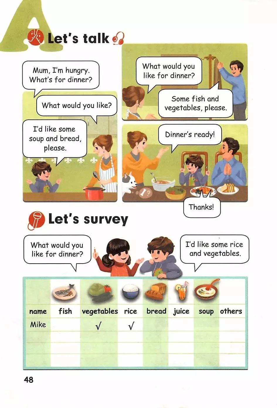 小学英语电子课本全套,小学英语四年级人教版电子课本