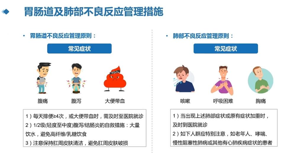 肝癌免疫治疗副作用大吗,肝癌免疫治疗打几针才起效