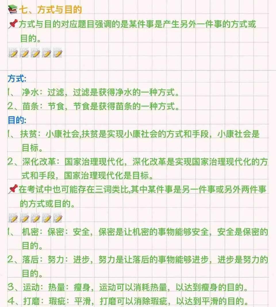 类比推理二级辨析,行测类比推理技巧