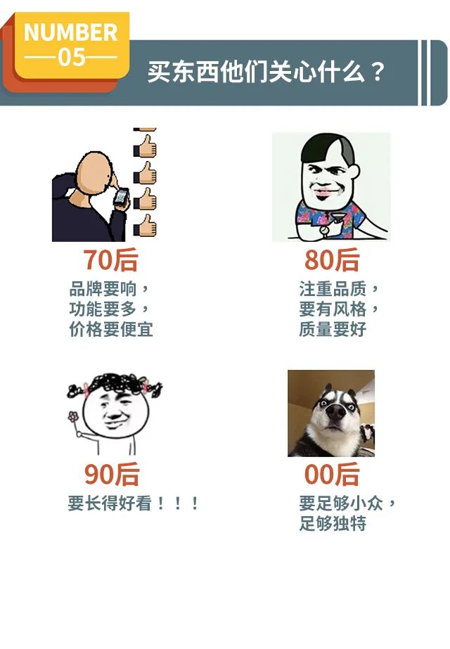 80后90后00后的现状与现实,一张照片证明80后的生活现状