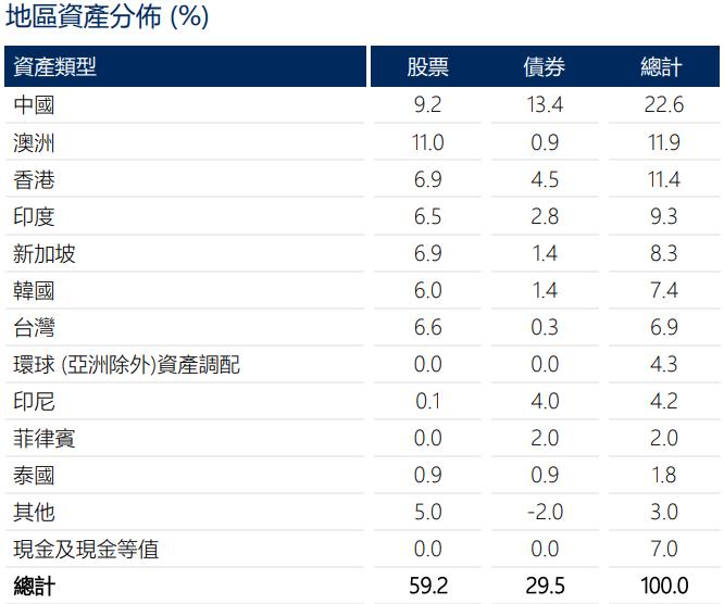互认基金优缺点,香港互认基金收益高吗