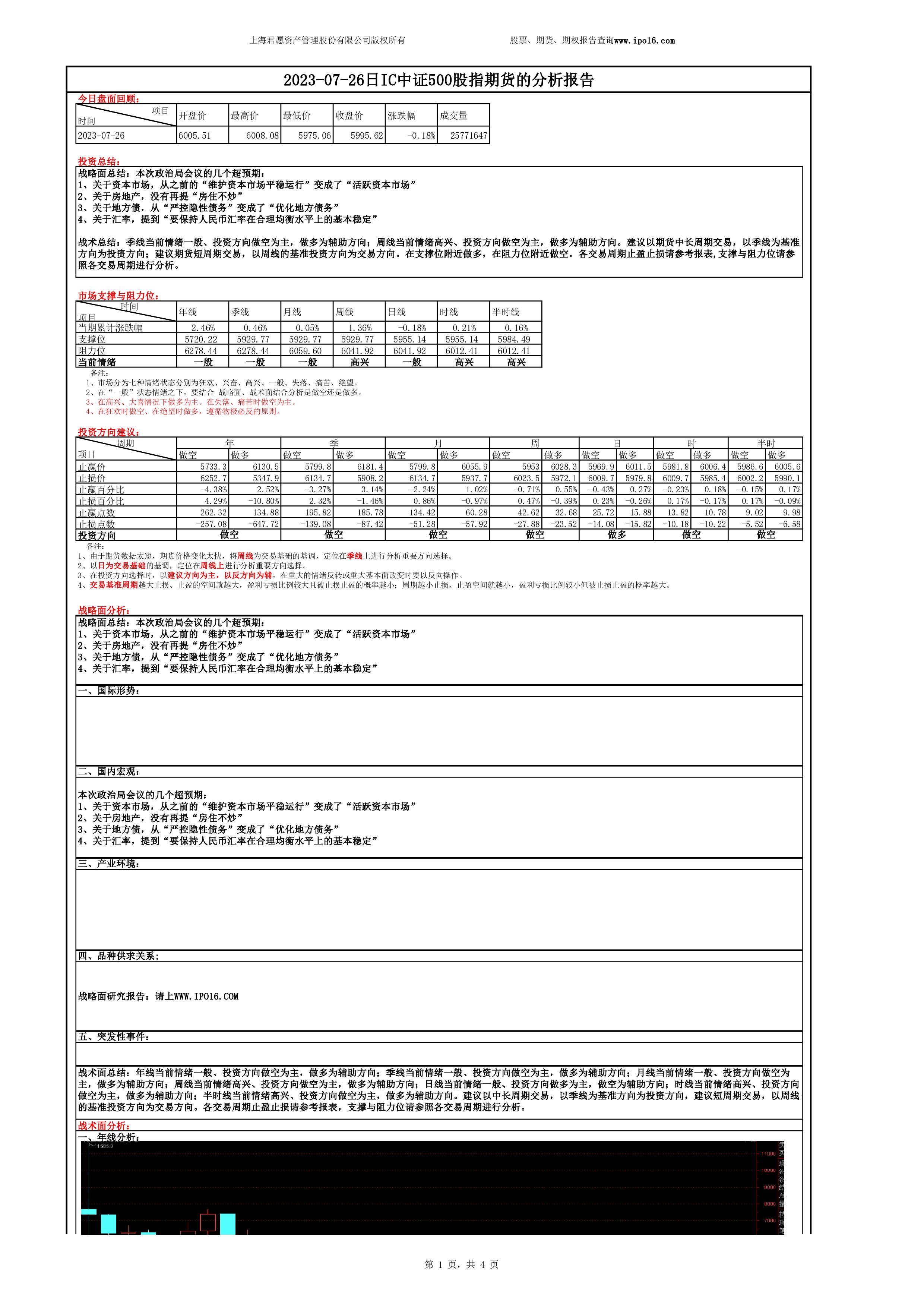 中证500股票一览表,中证500指数最佳走势