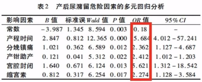 椎管内分娩镇痛技术,椎管内分娩镇痛是什么项目
