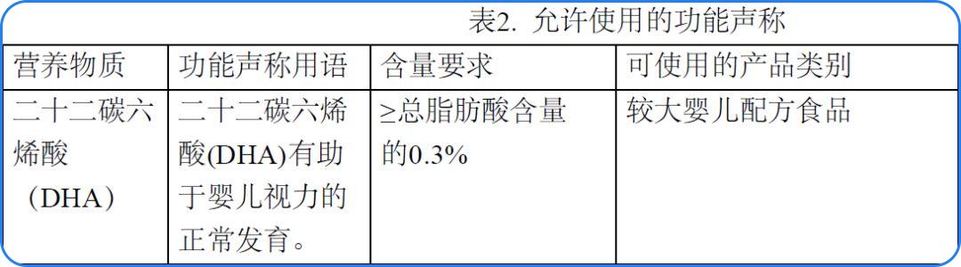 新升级的奶粉旧版还能喝吗,没过新国标的奶粉还能继续买吗