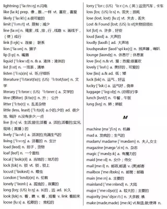 初中英语单词必背3500词汇书推荐,40篇短文搞定高考英语3500单词