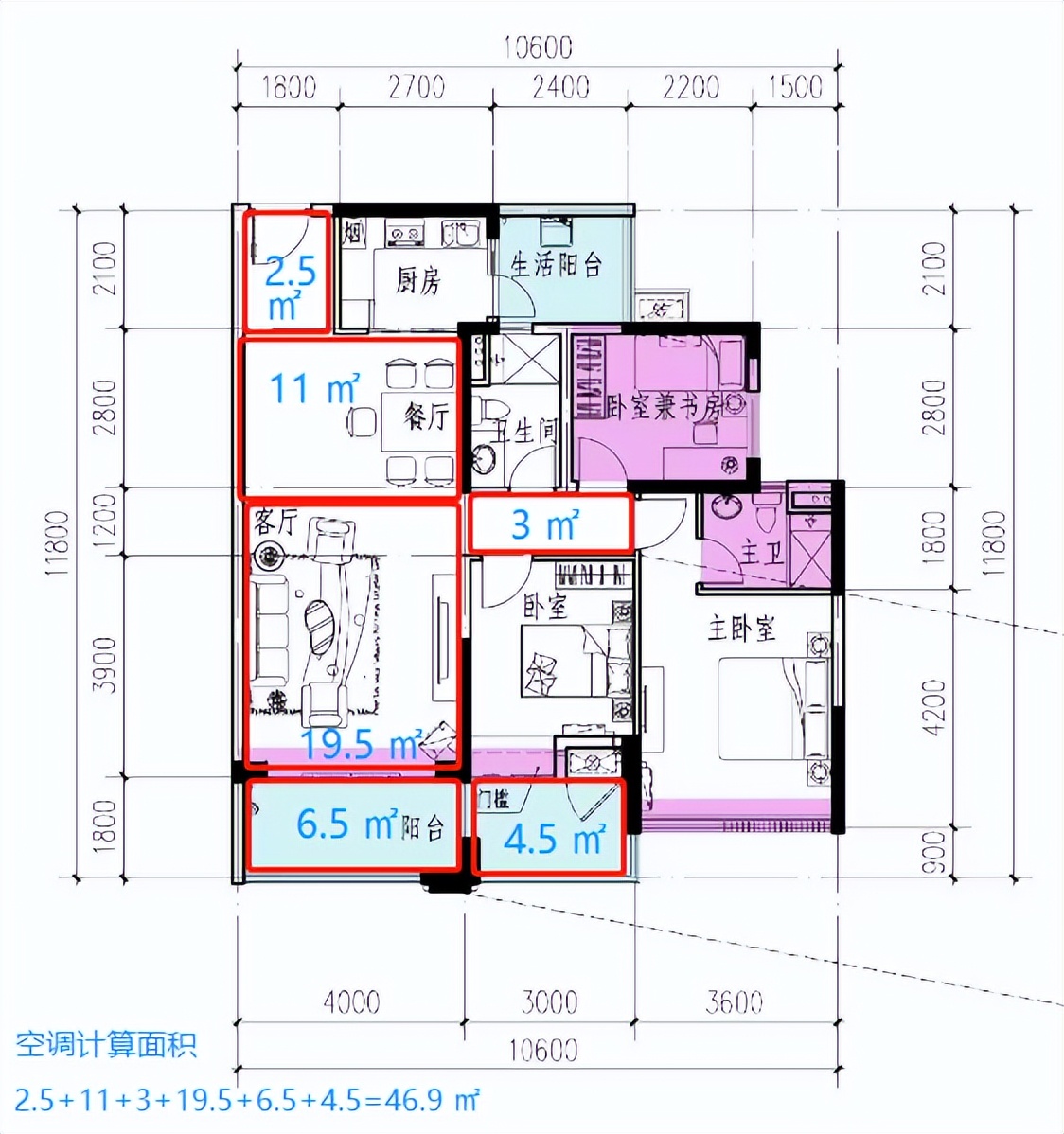 中央空调一拖三购买避坑指南,中央空调一拖3选什么品牌