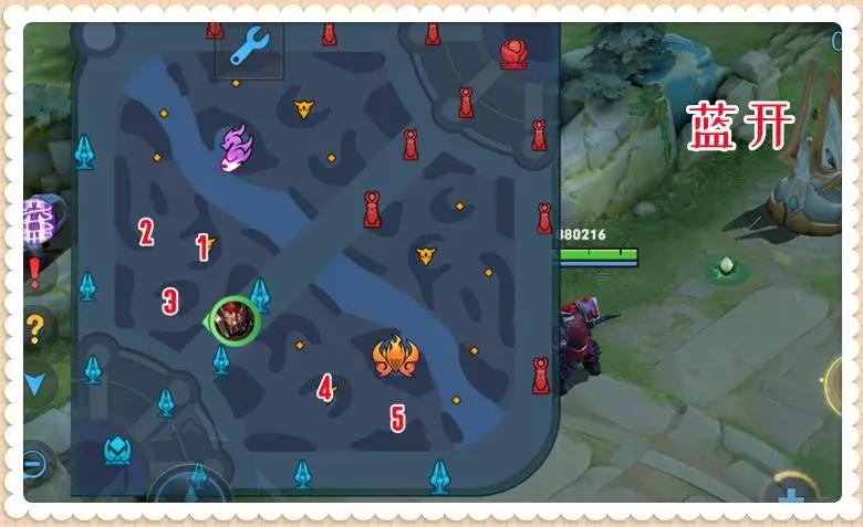 s30赛季打野全局思路,s30赛季野怪兵线刷新时间