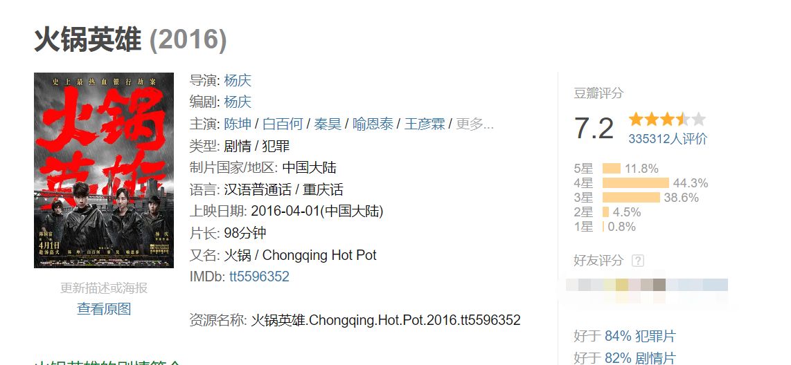 夏洛特烦恼爆笑版合集,夏洛特烦恼搞笑合集
