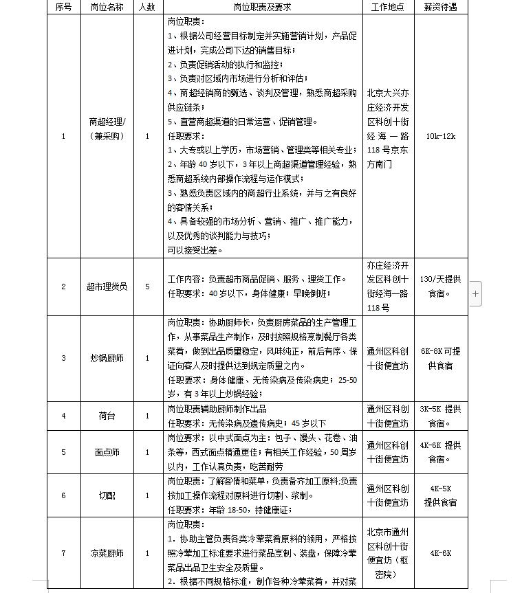 丰宁满族自治县招聘信息,丰宁企业招聘最新信息