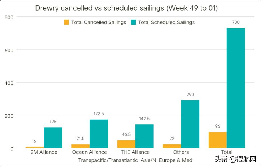 运价下跌港口利好吗,运价跌至冰点