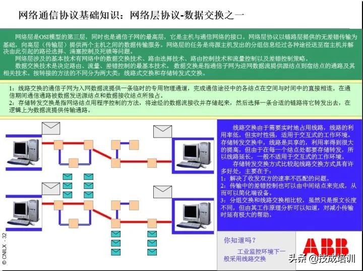 rs232rs422rs485各有什么不同,modbusrs232rs485