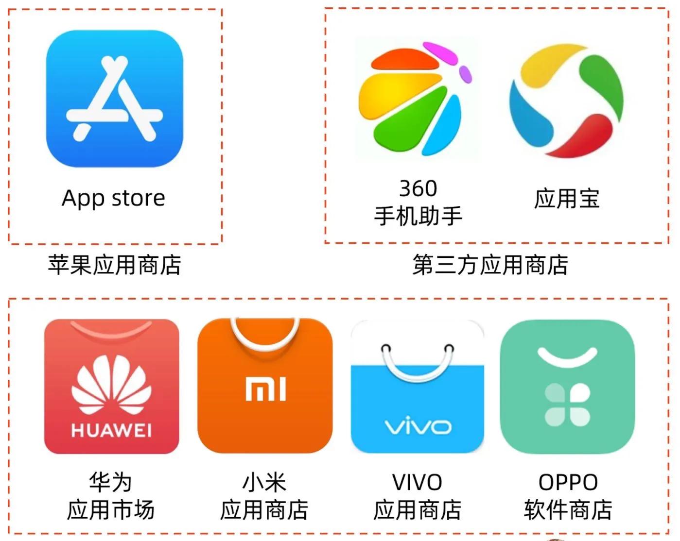 如何清掉手机垃圾软件广告,手机垃圾广告乱弹出怎么消除