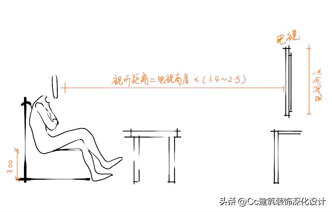 设计客厅极简,设计客厅的视频教程