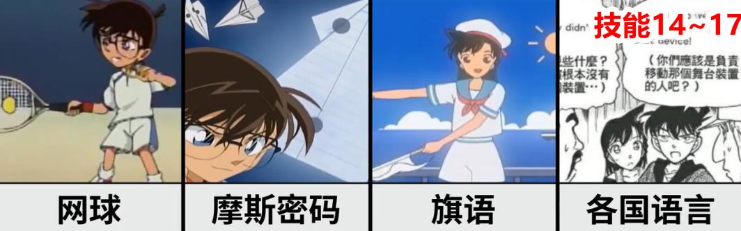 如何拥有柯南的推理能力,这些小技巧学会了你也能当柯南