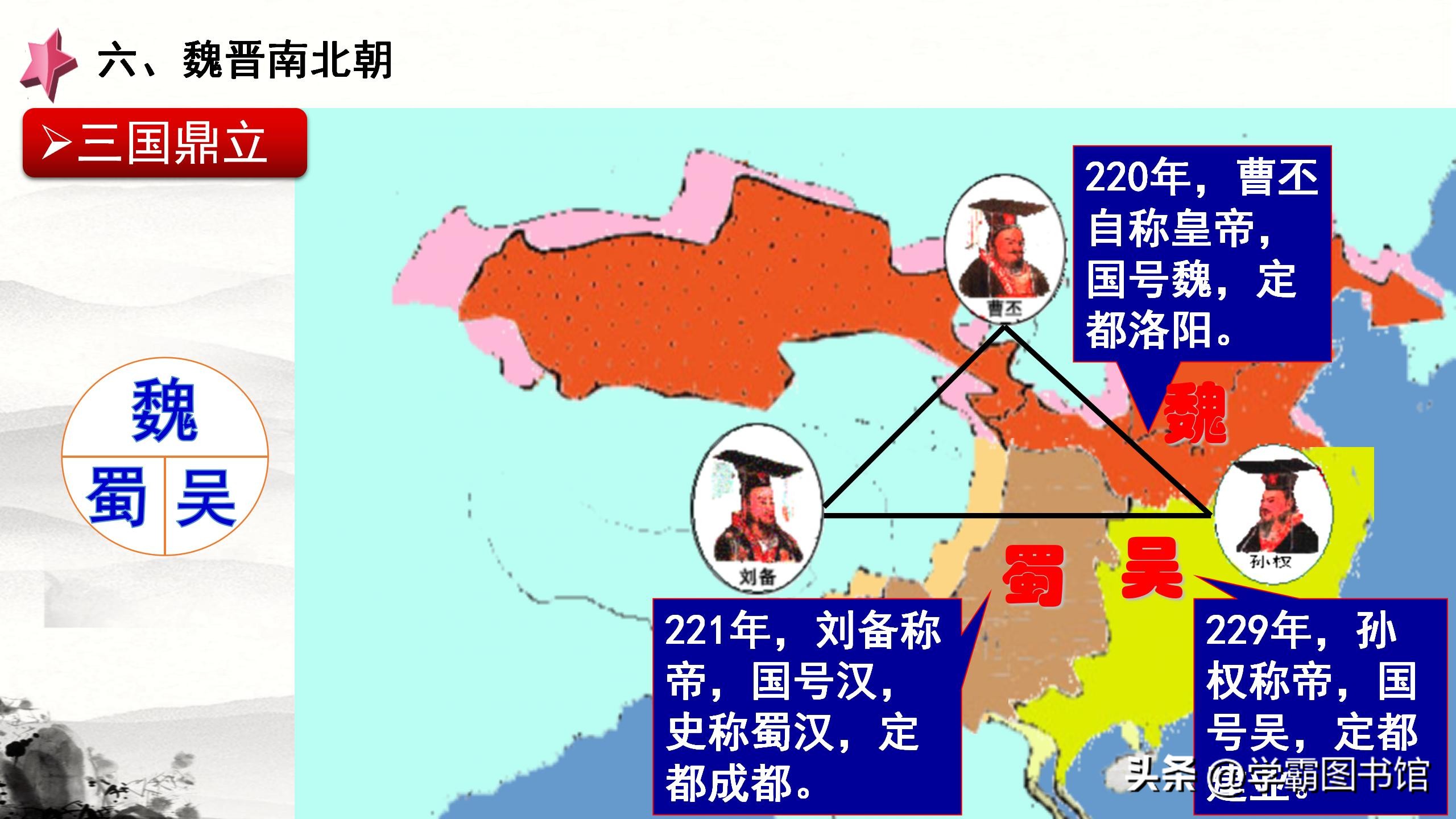 中国古代史知识点整理按朝代解说,中国古代历史事件大全及时间表