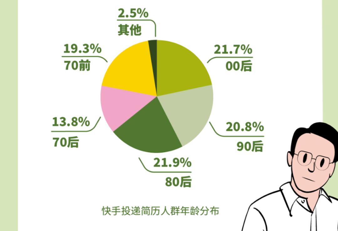 鍋氬叕鐩婇珮璋冪殑浼佷笟瀹舵湁鍝簺,鍋氫紒涓氫綆璋冨仛鎱堝杽